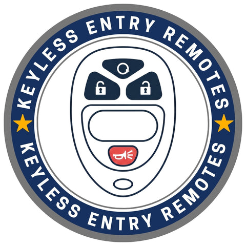 Keyless. Shop Collections – Keyless City