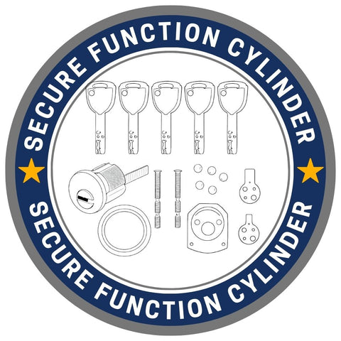 Secure Function Cylinder