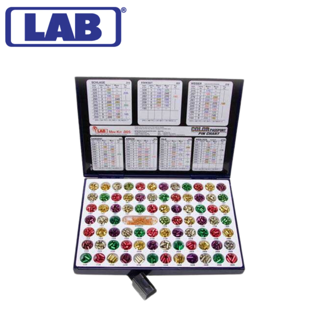 LAB - LMK005 - .005 - Mini Universal Rekeying Pin Kit – Keyless City