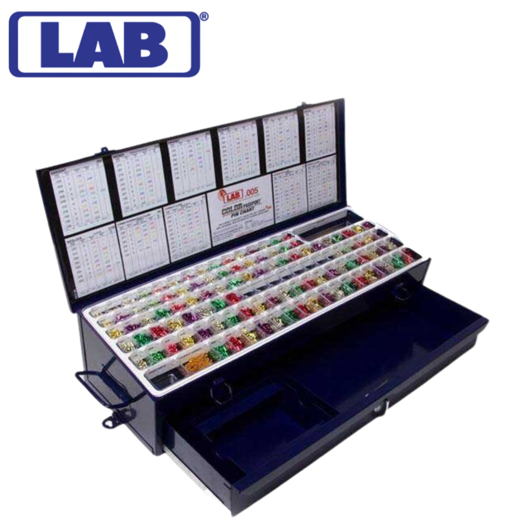 LAB - EPD005 - .005 - Super Wedge Pro - Universal Rekeying Pin Kit - w ...
