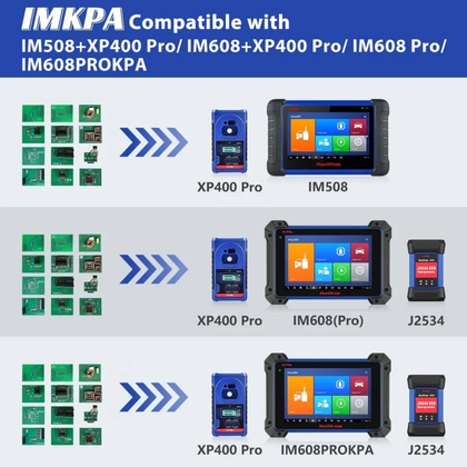 AUTEL MaxiIM IMKPA Key Programming Adapter Kit compatible with XP400Pro
