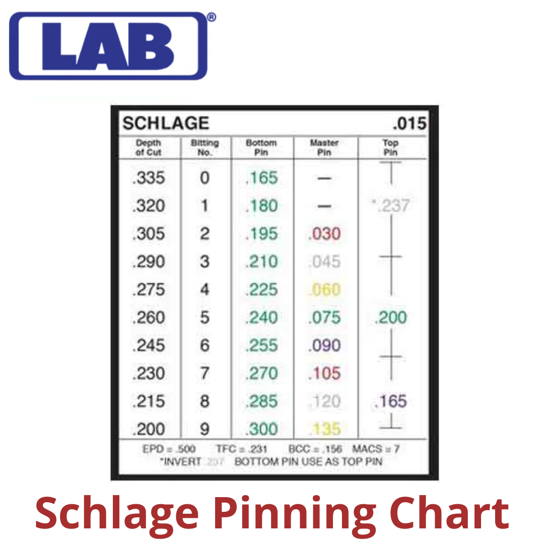 LAB - .003 - Universal Bottom Crown Pins - Vial of 150 (.207 - 3207V4 ...