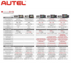 Autel - MaxiSYS - Ultra EV - Automotive Diagnostic Tablet With Advanced MaxiFlash VCMI
