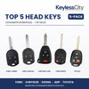 Locksmith Essentials: Top 5 Remote Head Keys 5-Pack – Ford / Chrysler / Dodge / Jeep / Toyota (AFTERMARKET)