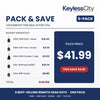 Locksmith Essentials: Top 5 Remote Head Keys 5-Pack – Ford / Chrysler / Dodge / Jeep / Toyota (AFTERMARKET)