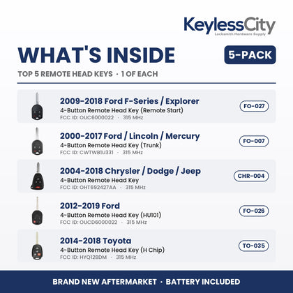 Locksmith Essentials: Top 5 Remote Head Keys 5-Pack – Ford / Chrysler / Dodge / Jeep / Toyota (AFTERMARKET)