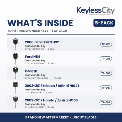 Locksmith Essentials: Top 5 Transponder Keys 5-Pack – Ford / GM / Nissan / Honda (AFTERMARKET)
