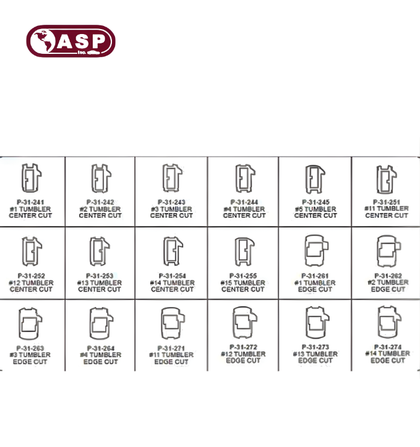 2015+ Volkswagen/Audi HU162 High Security Keying Kit A-31-112 (ASP)